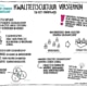 praatplaat kwaliteitscultuur versterken
