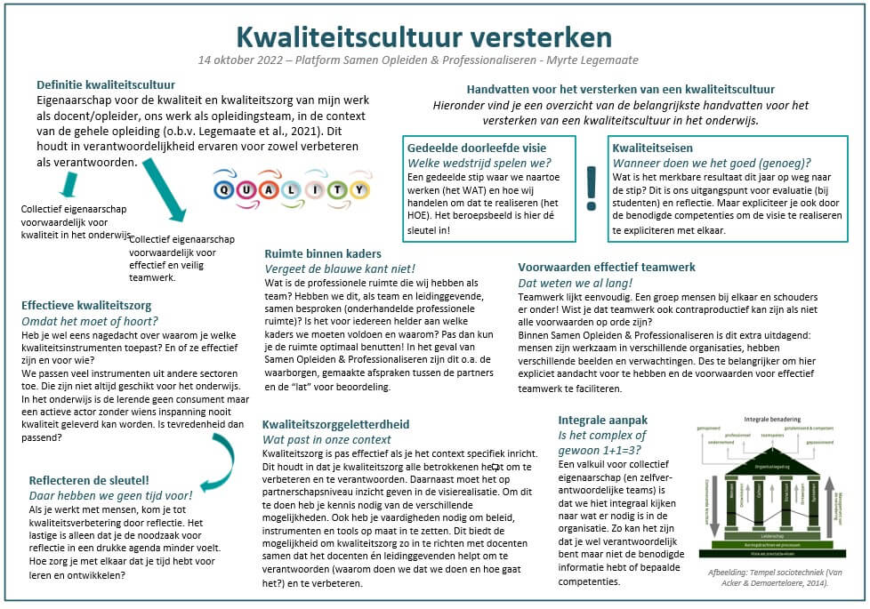 versterken kzcultuur samenverandering creëren Samen verandering creëren - Kwaliteitscultuur
